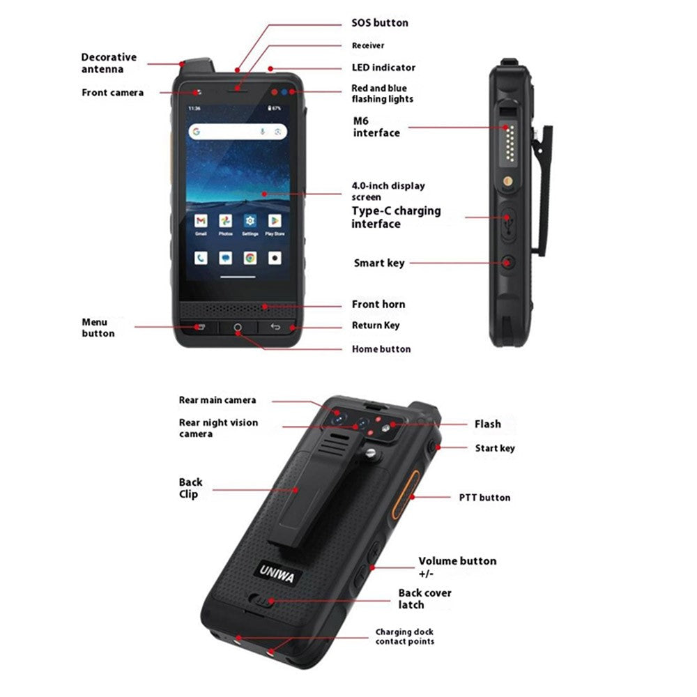Android Phones