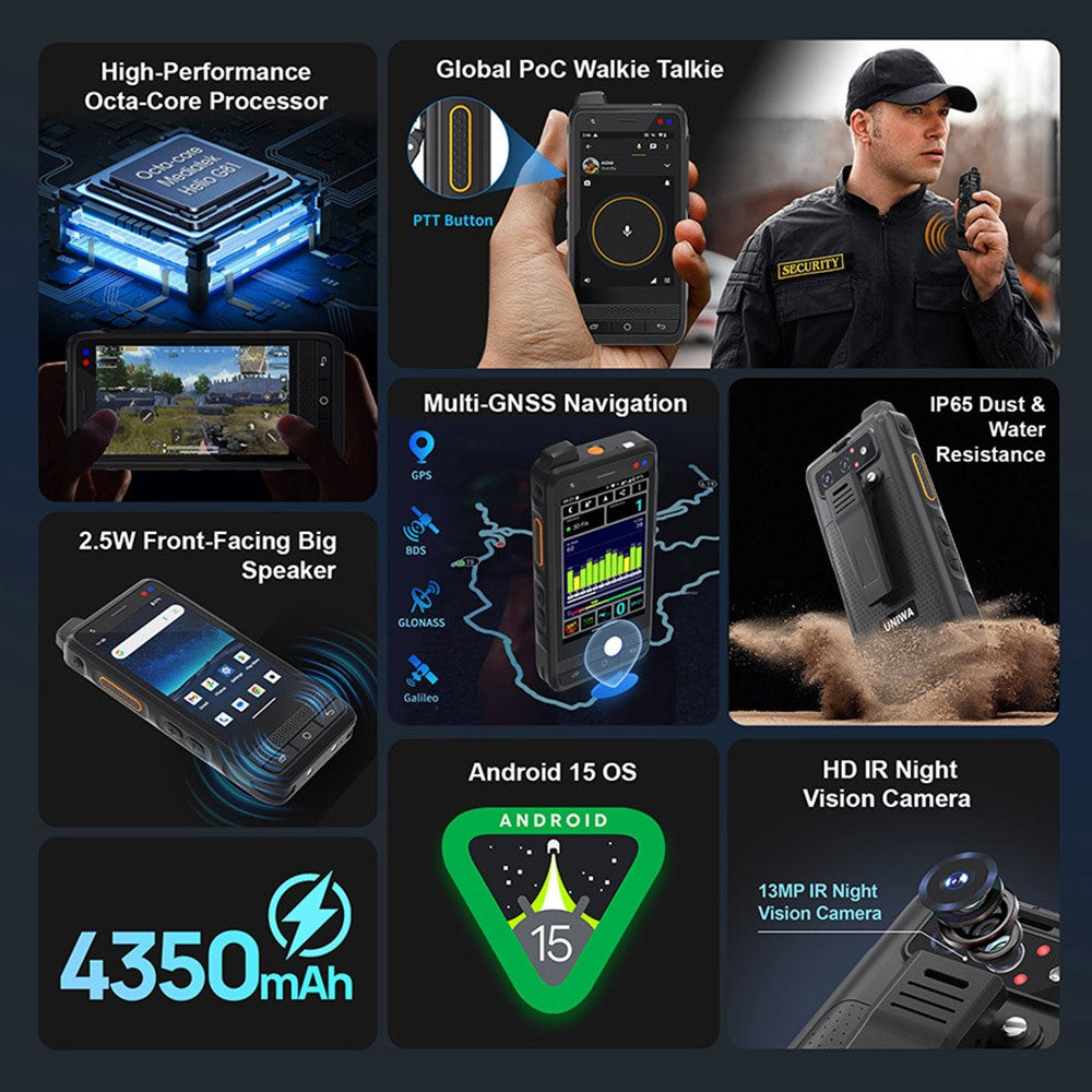 Android Phones