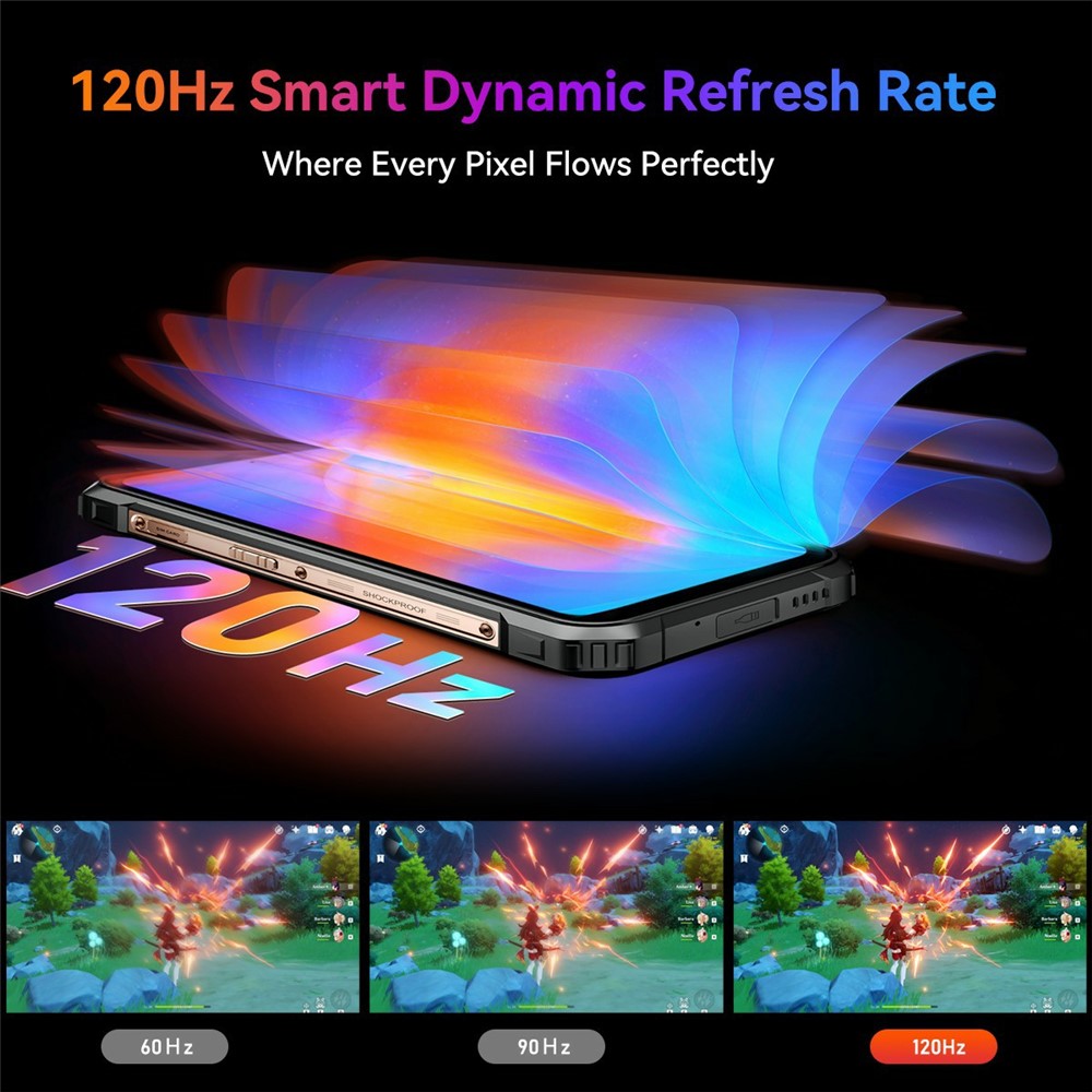 Android Phones