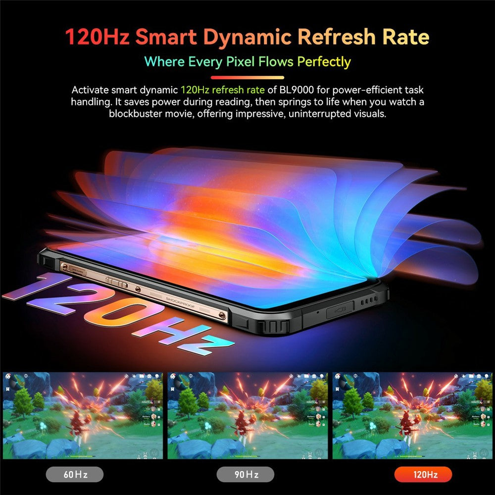 Android Phones