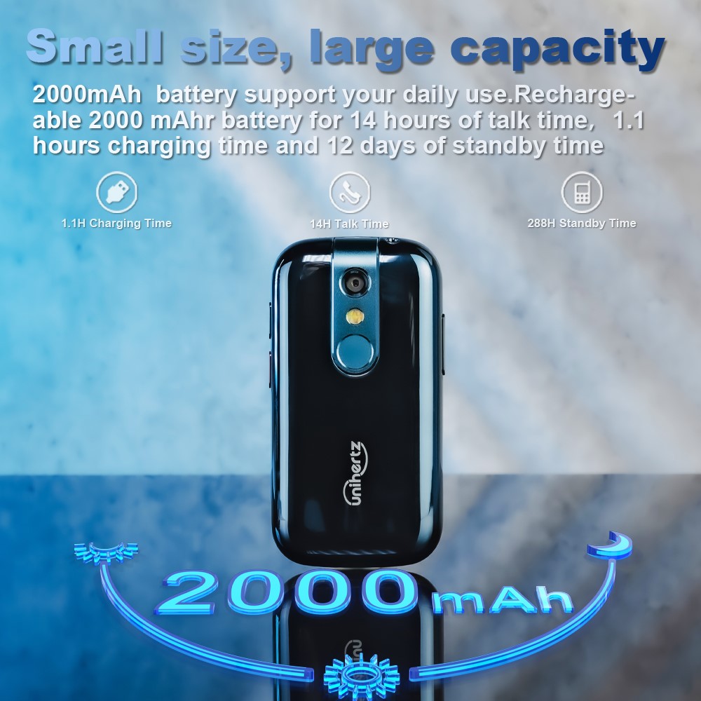 Android Phones
