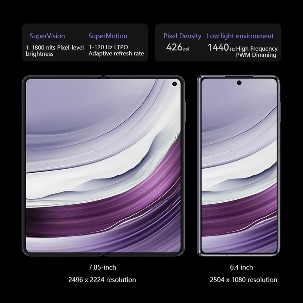 Android Phones