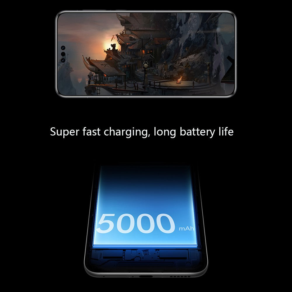 Android Phones