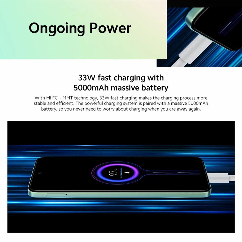 Android Phones