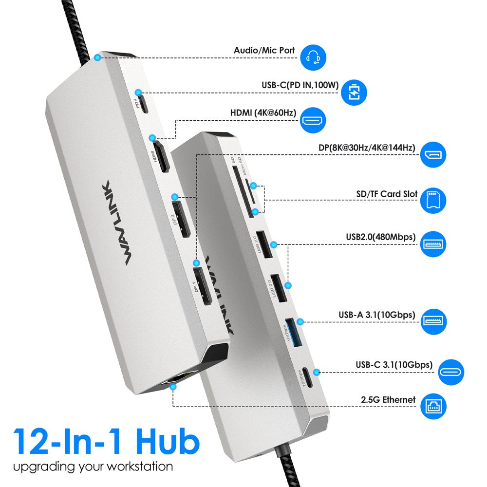 WAVLINK UMD306 USB-C Hub 12-In-1 Multi-Port Expansion Adapter RJ45 Ethernet Converter Support PD Charging