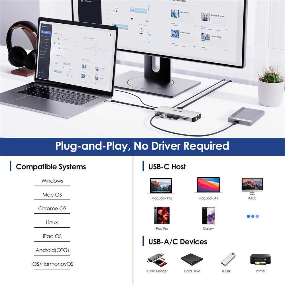 WAVLINK UMD306 USB-C Hub 12-In-1 Multi-Port Expansion Adapter RJ45 Ethernet Converter Support PD Charging