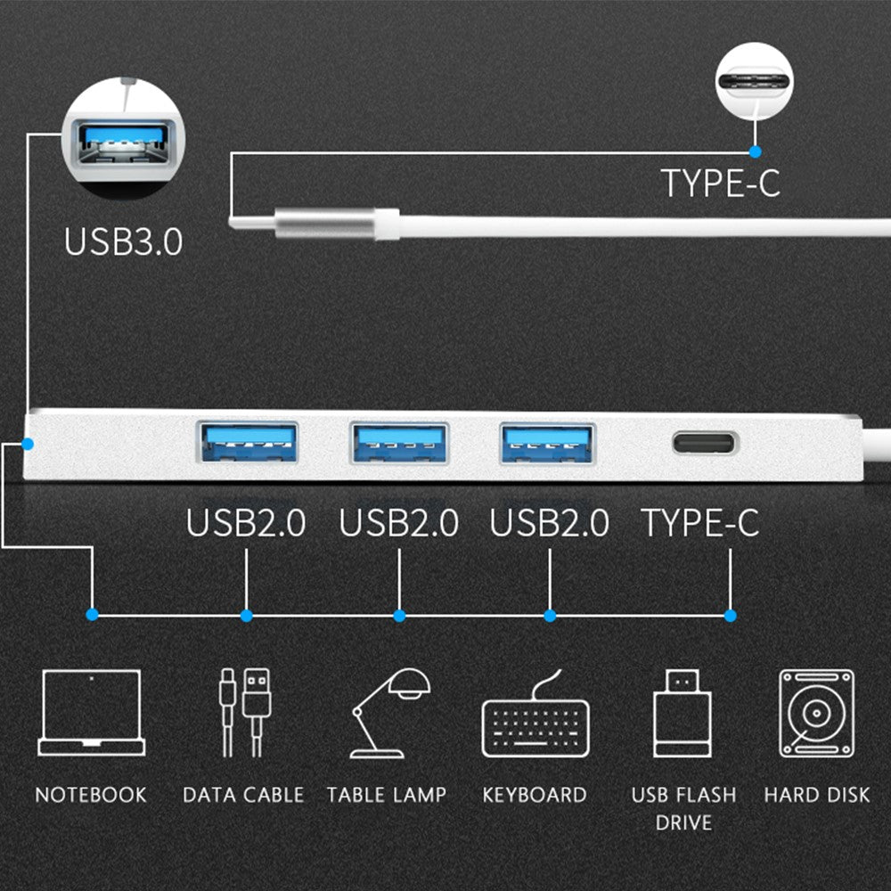ADS-301C Type-C Hub USB Ports Expander to USB-C+USB 3.0+3xUSB 2.0