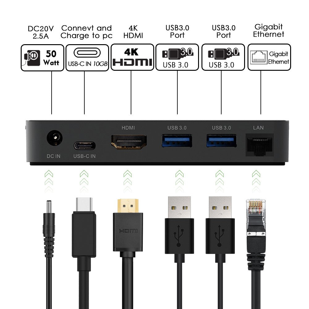 WAVLINK UHP3D01G 4K HD Docking Station Gigabit Ethernet USB 3.0 Multi-function Hub
