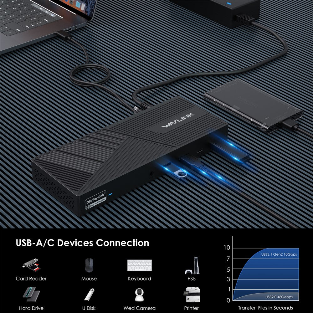 WAVLINK UG69PD25 Pro Triple 4K Display Laptop Docking Station with 100W PD Charging