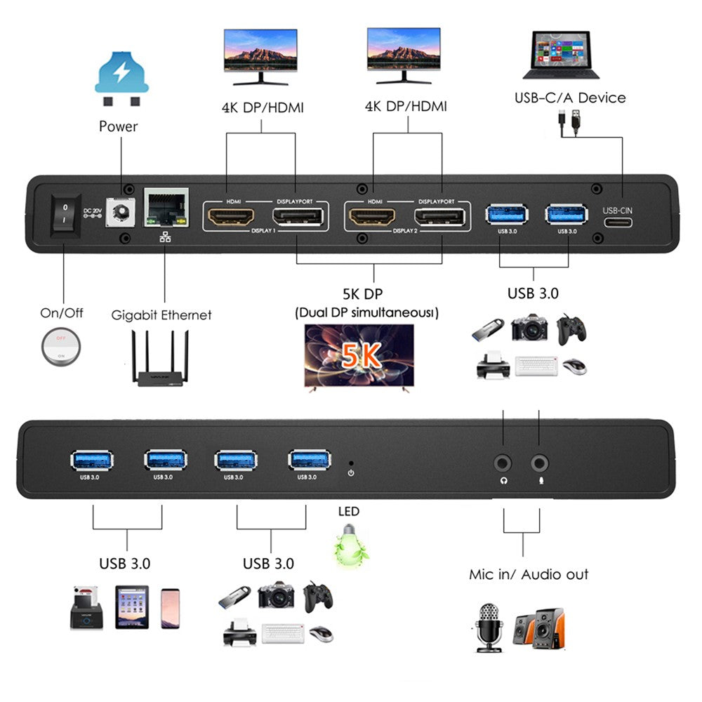WAVLINK UG69PD6 USB-C Dual 4K Laptop Docking Station 5K / 60Hz HD Displaylink 65 / 100W PD Charging for Windows Mac OS