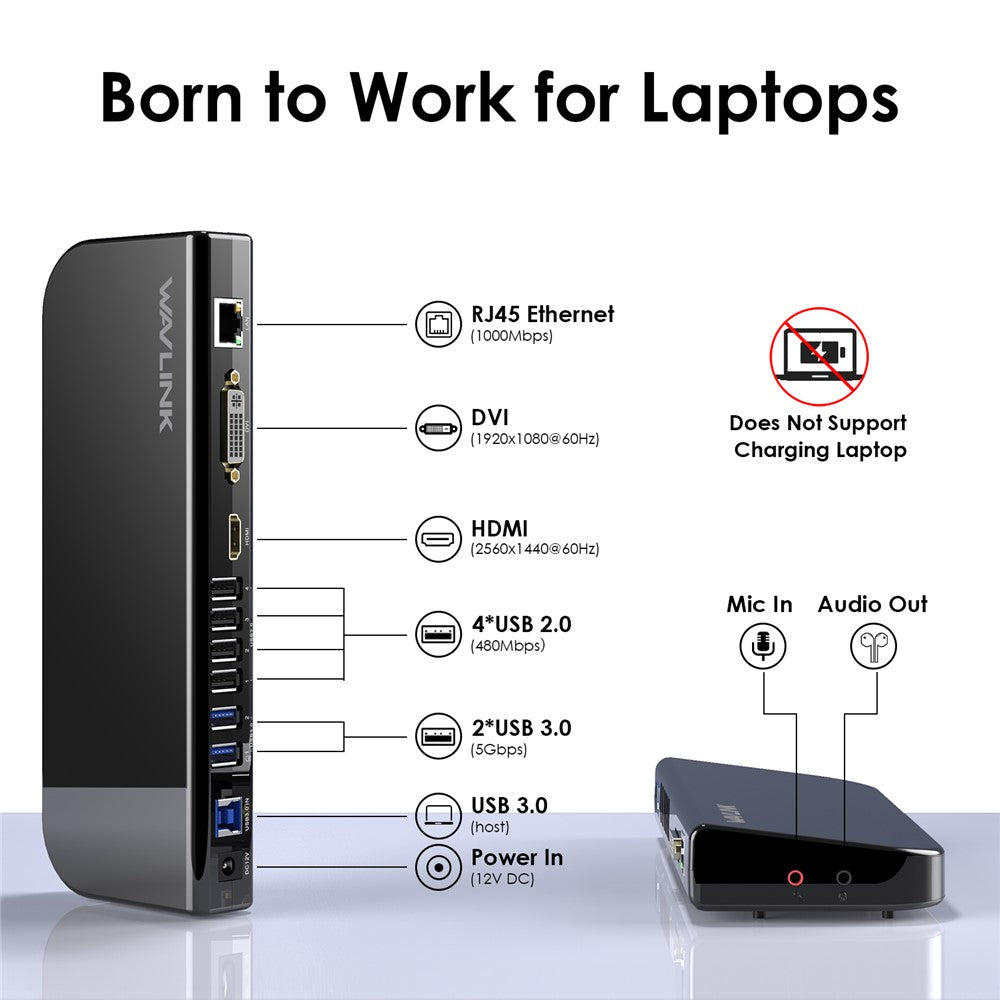 WAVLINK UG49DK1 13 In 1 USB-C Hub Dual Display Docking Station For Windows Mac Chrome Android