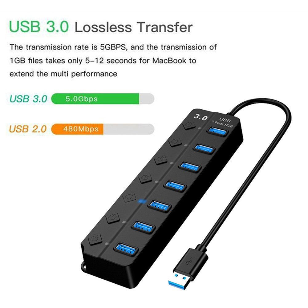 USB3.0 7-Port Hub High Speed Data Transfer Expansion Dock with Individual Switches for Laptop Desktop PC