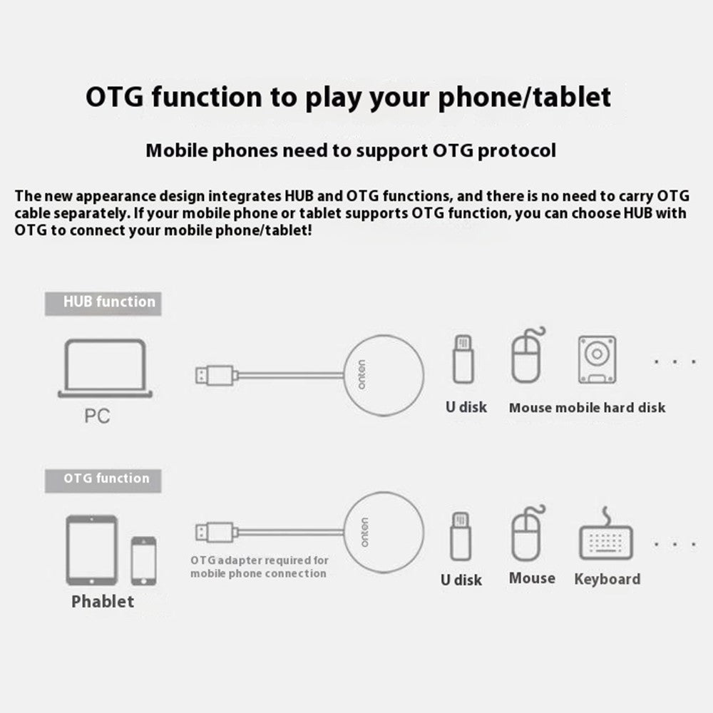 ONTEN OTN-5208 USB2.0 to 4 Port USB2.0 Hub OTG Adapter with Micro USB Power Supply Port