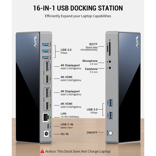 IVIIN IV-D6902 16 in 1 USB Docking Station with 5x USB 3.0 / HD / DP / Gigabit / SD and TF Card Reader, US Plug