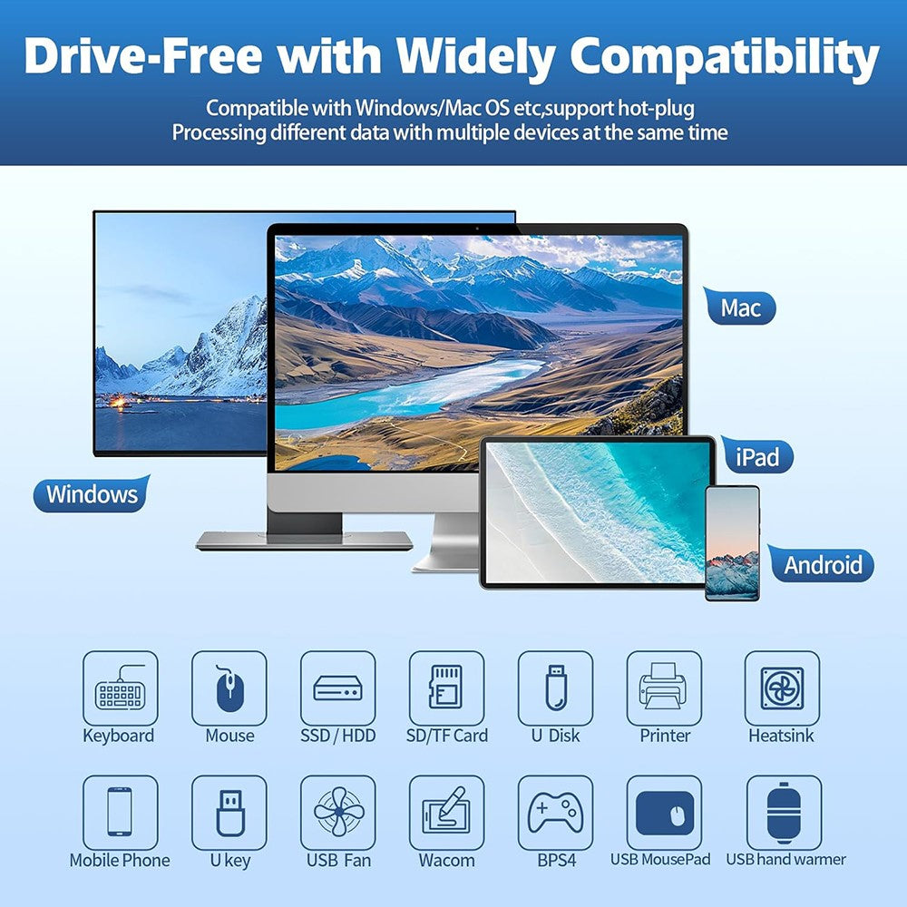 HCL-4A-Pro 4 Ports USB 3.0 Hub 5Gbps Data Transfer Driver Free Clip On External Dock Station