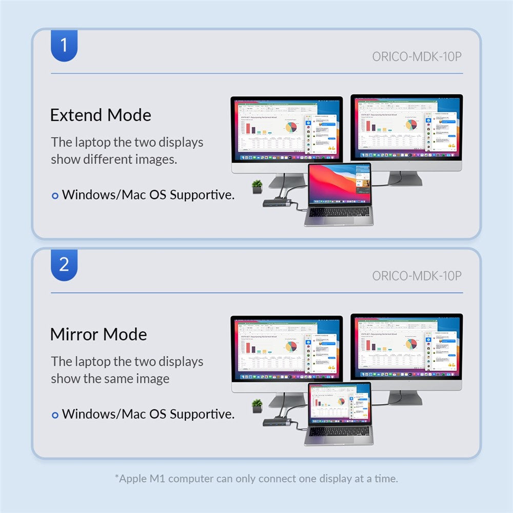 ORICO MDK-10P 10 in 1 Type C USB 3.0 HUB Dock Station to HD-compatible RJ45 PD SD Reader Charger Power Adapter for Laptop MacBook Pro Splitter