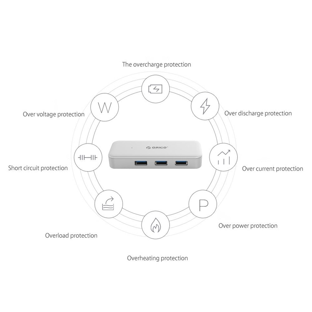 ORICO TC4U-U3 Type-C to USB-A Hub 4-Ports USB3.0 Hub Adapter 5Gbps High-Speed Transmission Converter with OTG Function
