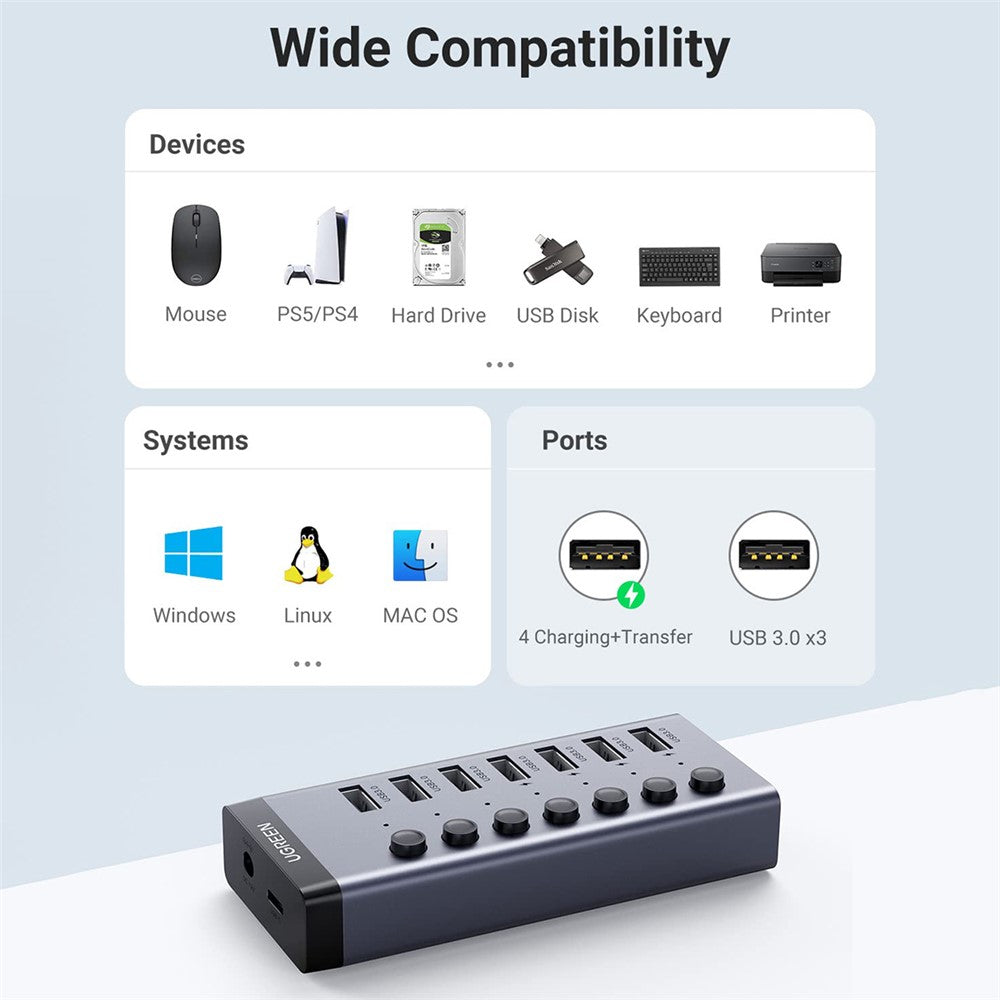 UGREEN CM481 USB 3.0 Splitter Docking Station 7-Port USB Hub Adapter with Extension Cable (CN Plug)