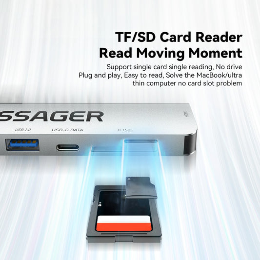 ESSAGER Type-C Hub Converter to PD 60W Fast Charging+Type-C Data Port+USB 3.2+USB 2.0+HD Video Output+2 Card Reader Slots