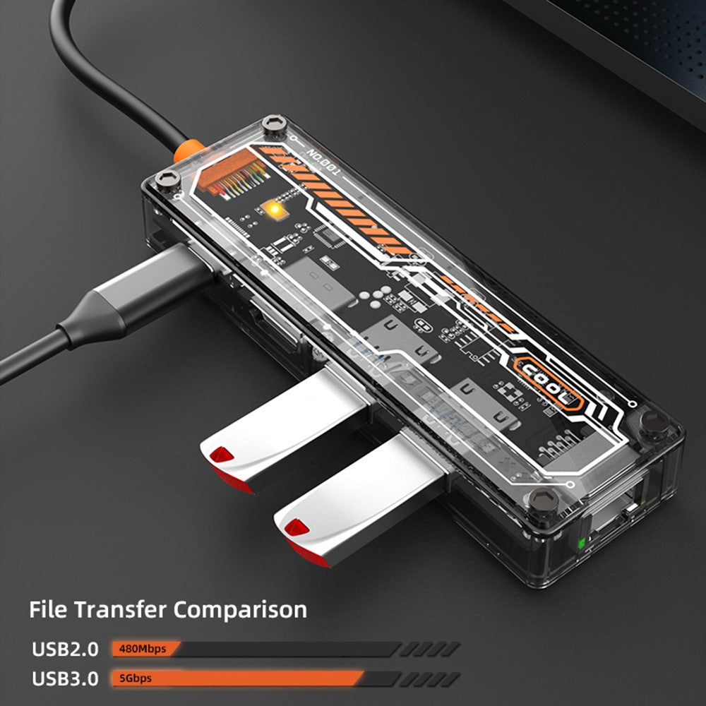 SW5R 5-in-1 Type-C Hub Dock Station Type-C to Type-C PD Fast Charge+HD+USB3.0+USB2.0+RJ45 Multiple Ports Adapter