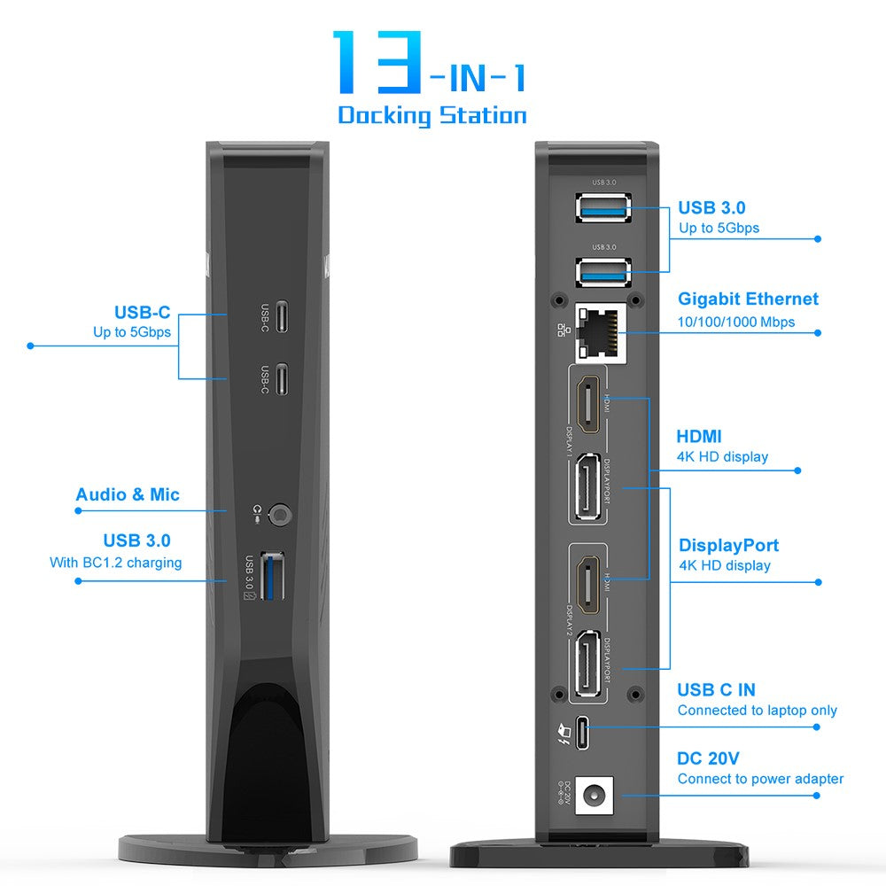 WAVLINK UG69PD5 USB 3.0 and USB-C Dual 4K Display Docking Station with DisplayPort and HD 60Hz Monitor Adapter