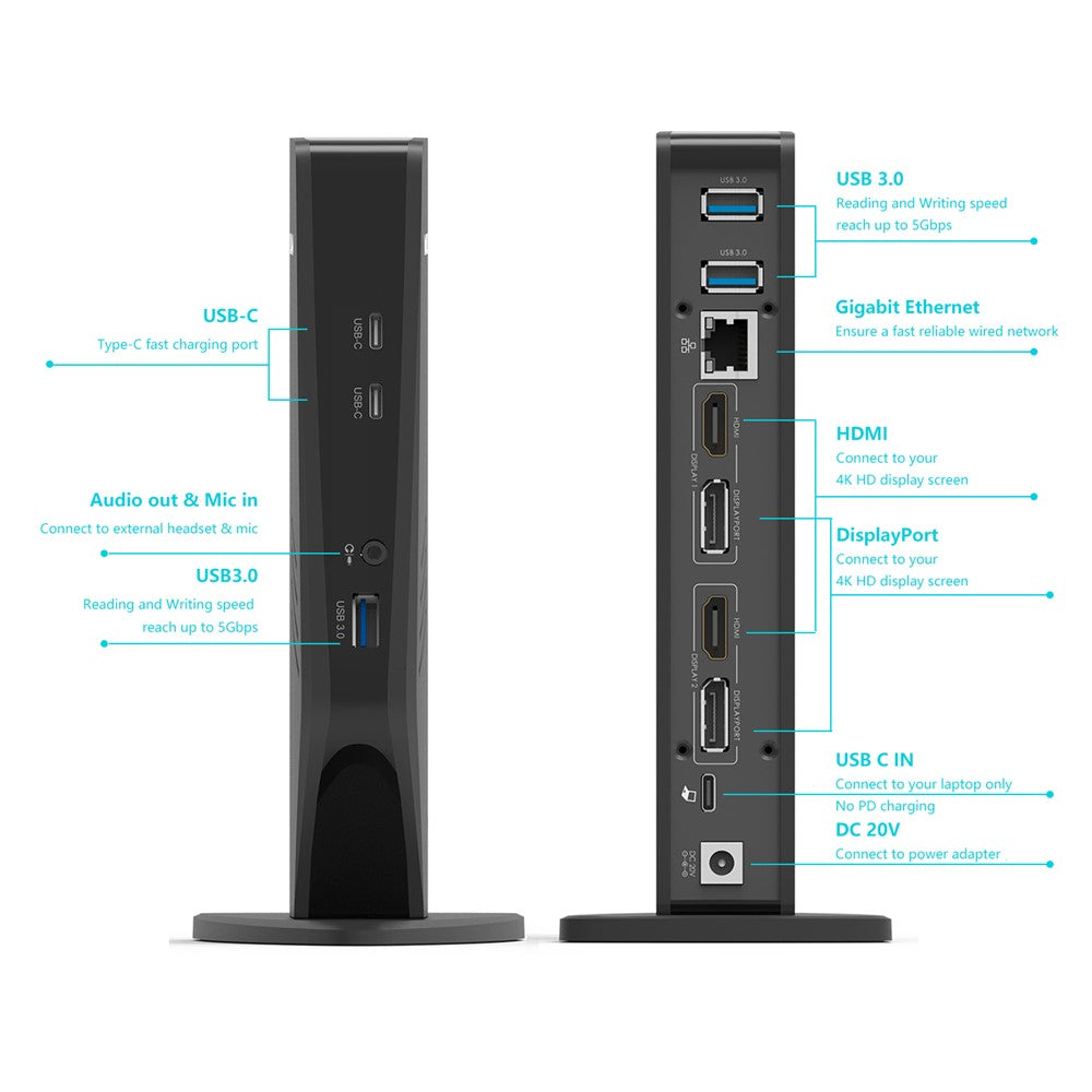 WAVLINK WL-UG69DK5 USB 3.0 Docking Station Laptop Dual 5K / 4K 60Hz Monitor Adapter