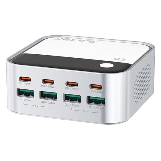 Desktop Chargers