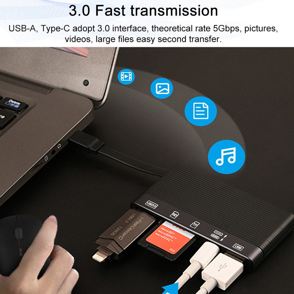 NK-1048HD 6-in-1 Docking Station Type-C / 8-Pin to USB3.0+TF / SD Card Slots+USB2.0+2 Type-C Ports USB Hub Adapter