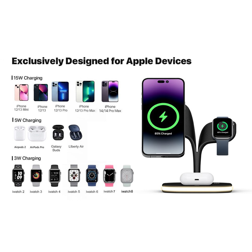 Wireless Charger