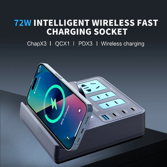 Desktop Chargers