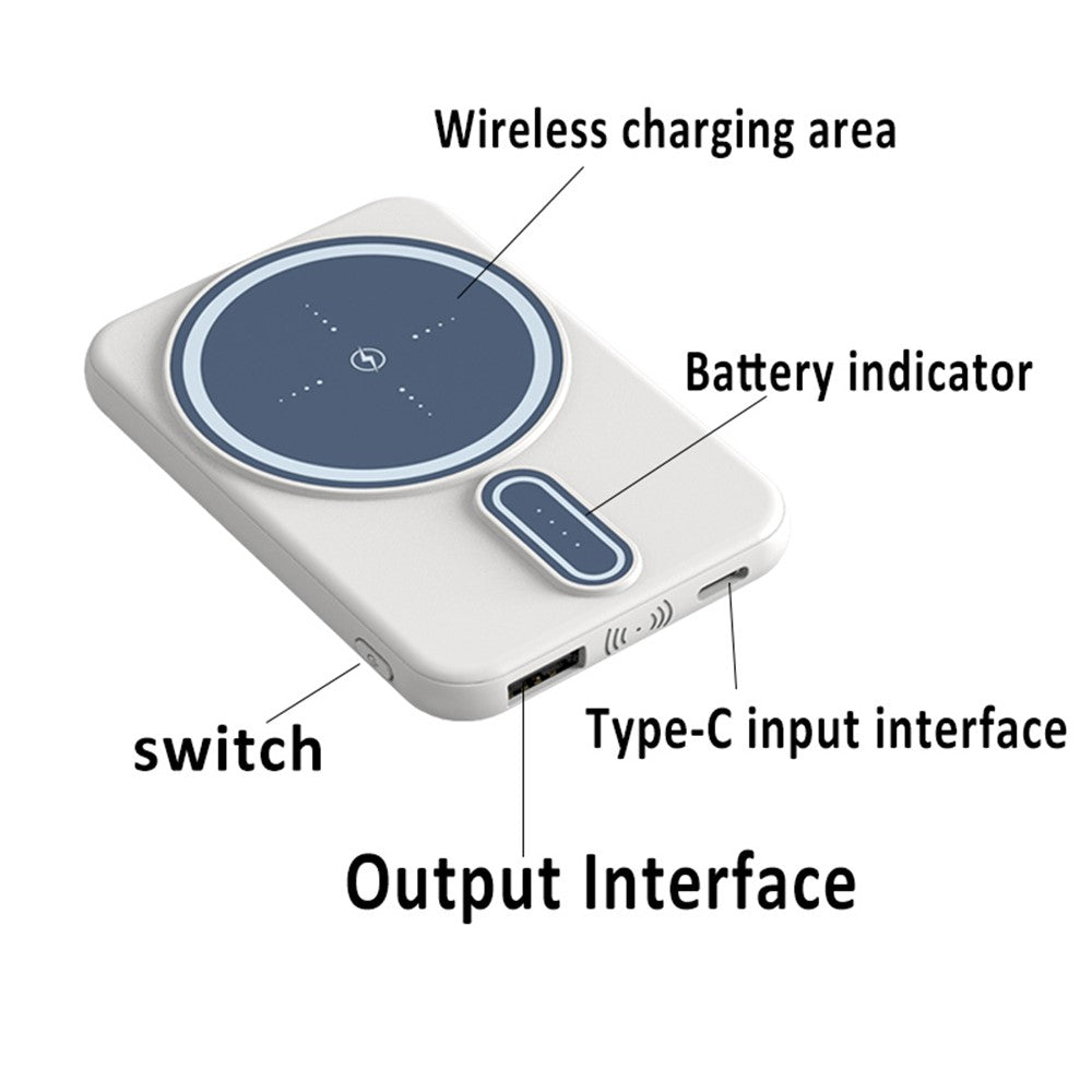 Smartphone Power Bank