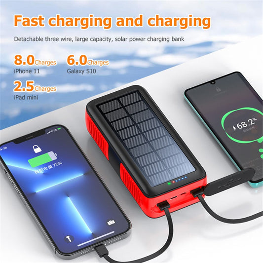 Smartphone Power Bank
