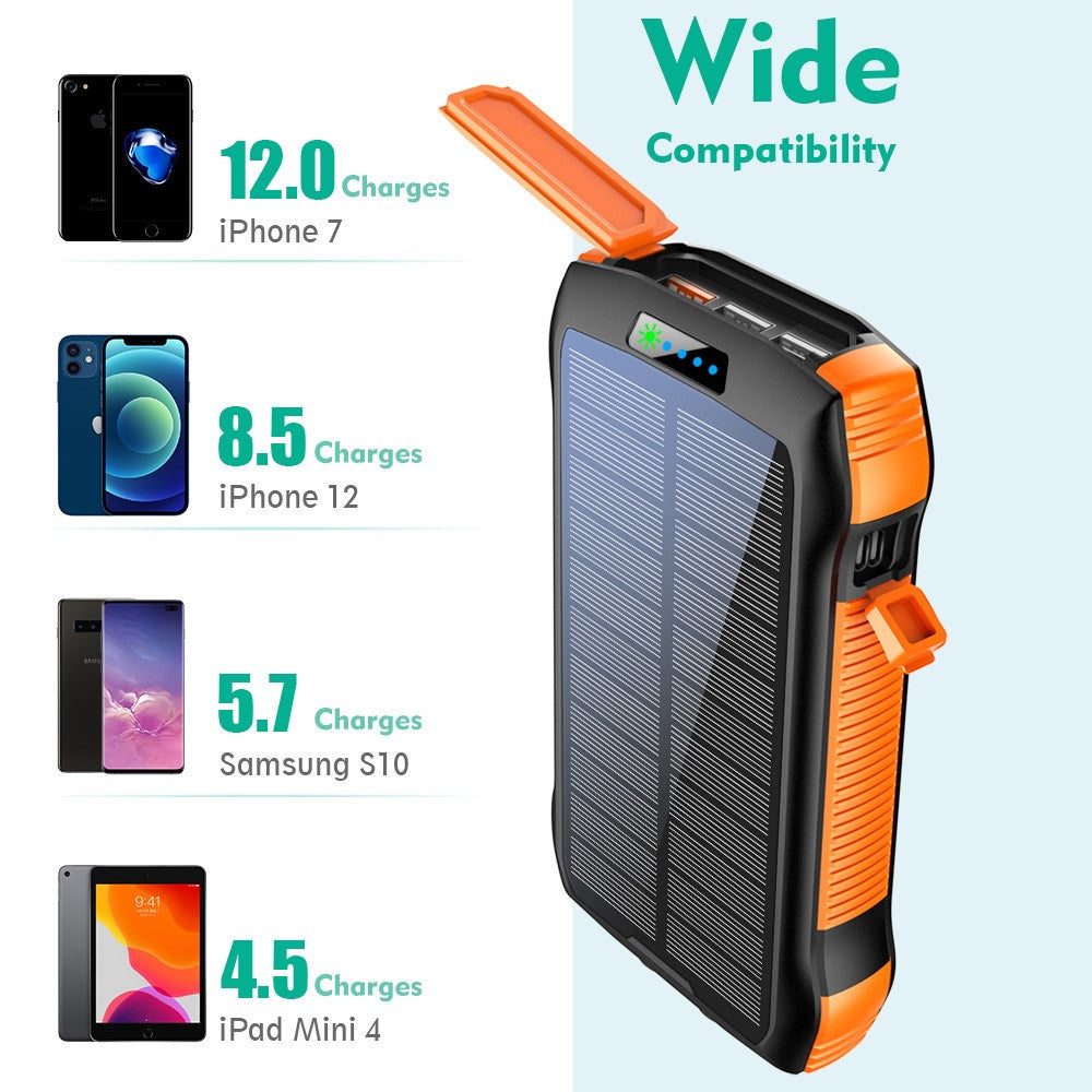 Smartphone Power Bank