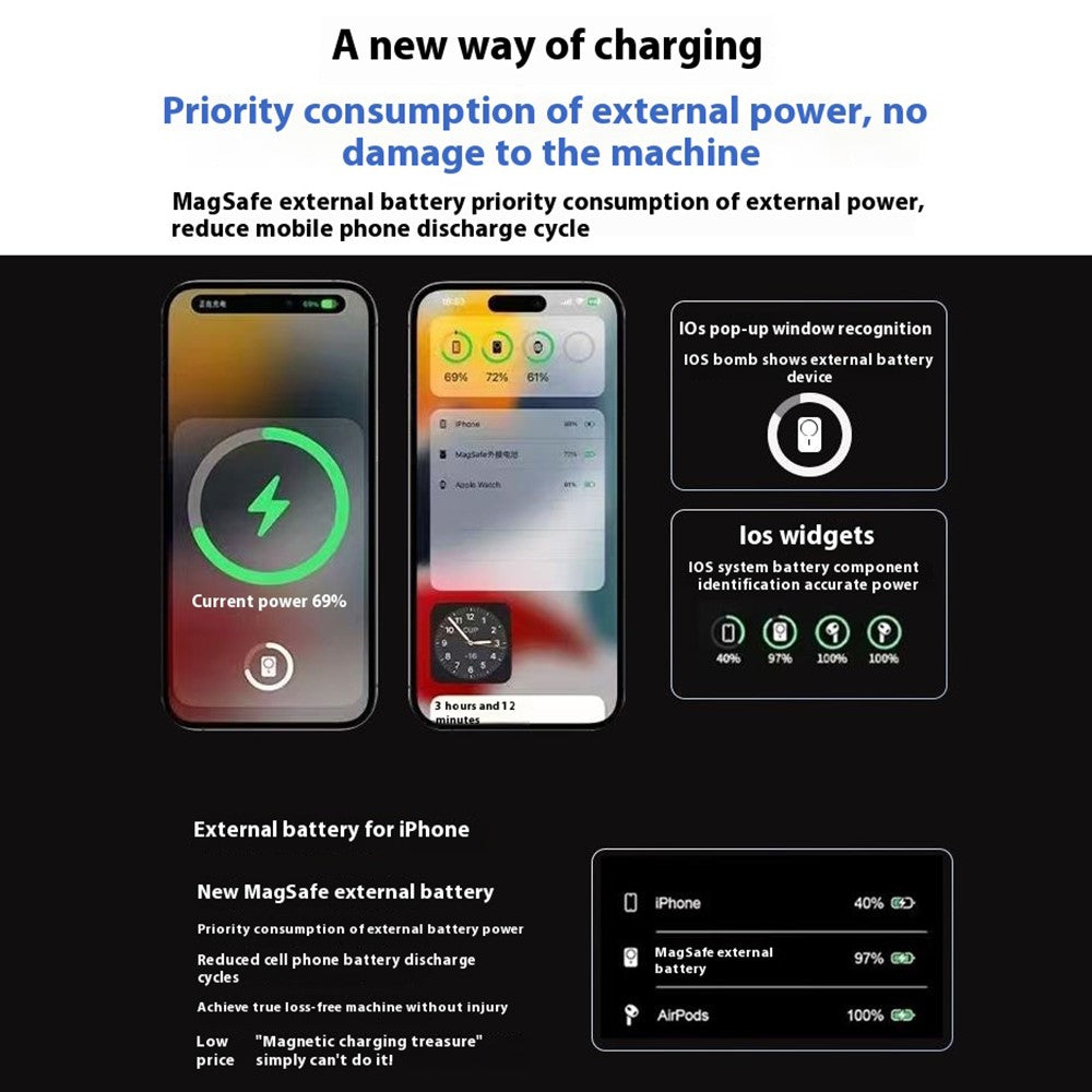 Smartphone Power Bank