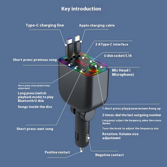 Car Charger