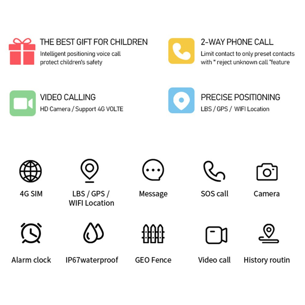 M01 1.78-Inch AMOLED SOS 4G Phone Watch Children Voice Call SOS Kids Smart Bracelet (1+8G)