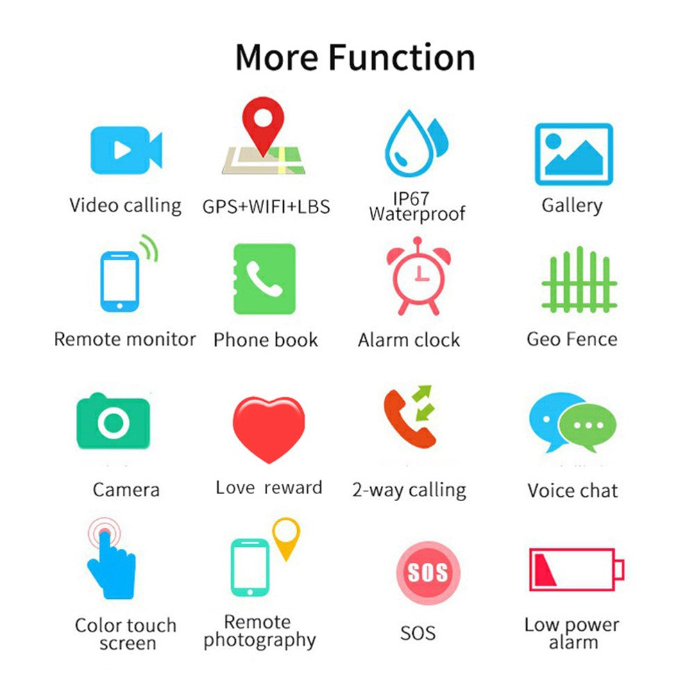 C1 1.3-inch Square Screen 4G Kids Smart Watch Support Video Call Position Tracker