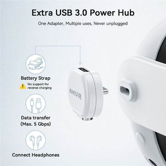 VR Charger Cables