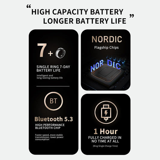 R09M Health Monitoring Smart Ring Multifunctional Bluetooth-compatible Smart Finger Ring