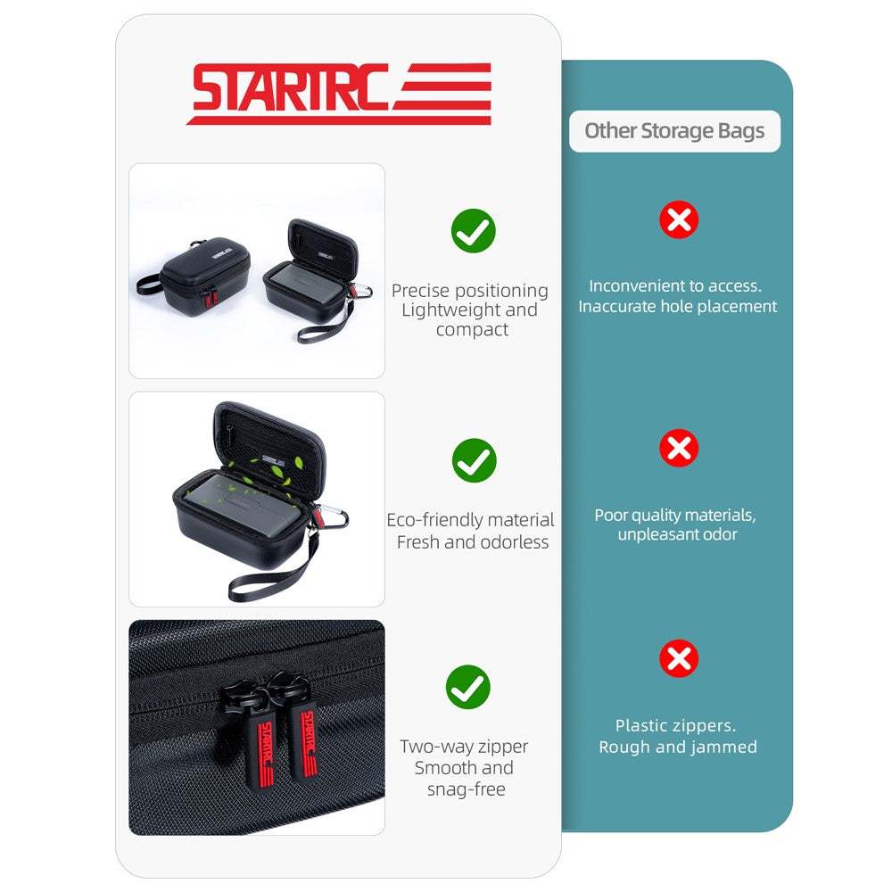 STARTRC 1137446 Storage Bag for DJI Mic 2 Wireless Microphone PU Carrying Case