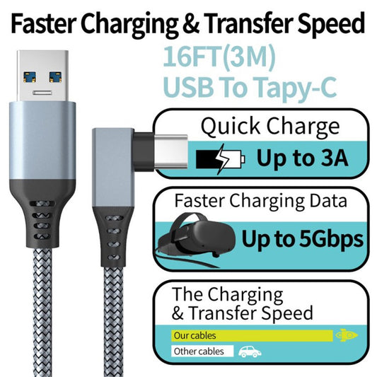 VR Charger Cables