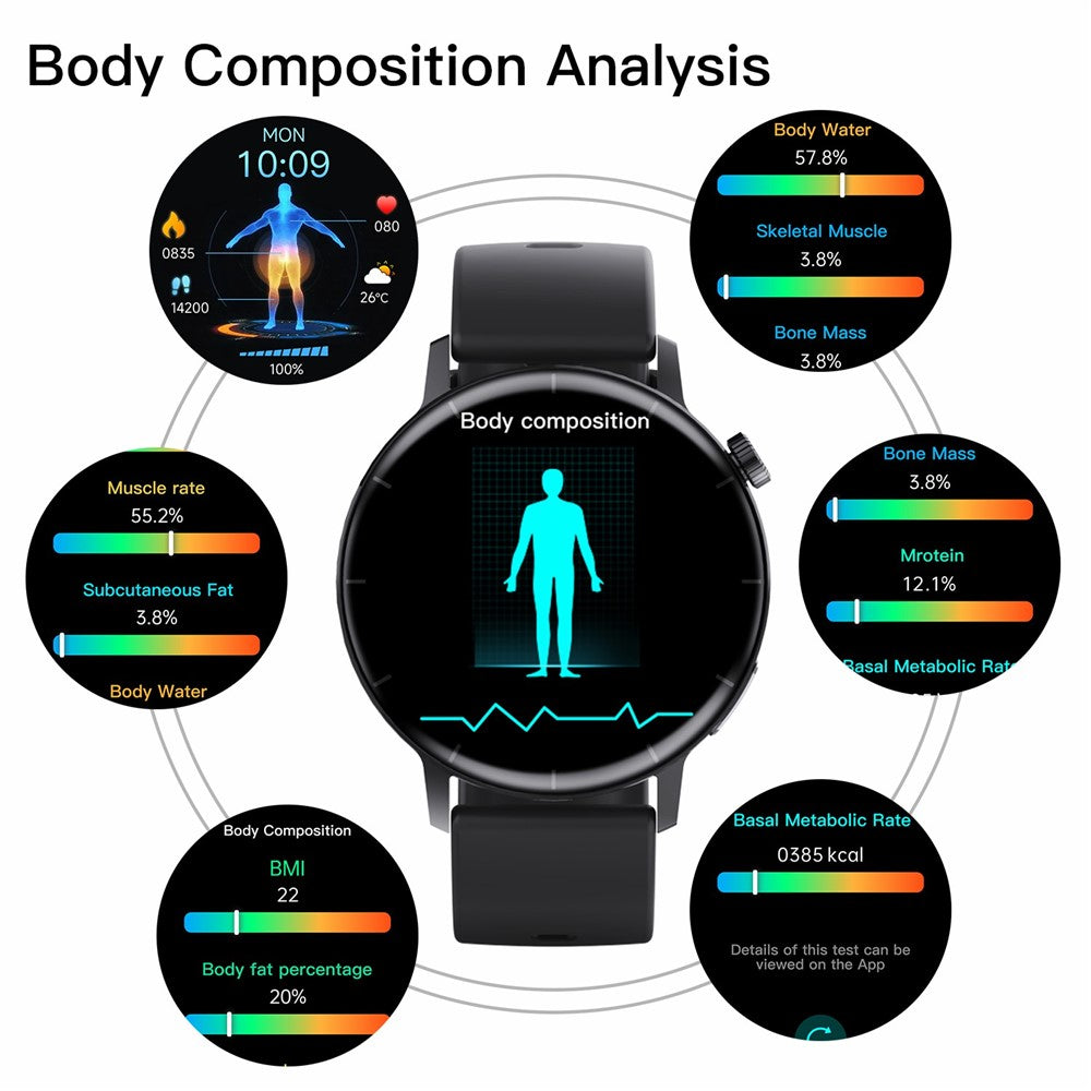 F67 Pro ECG Blood Sugar Uric Acid Monitoring Smart Watch 1.41-inch Round Sport Watch
