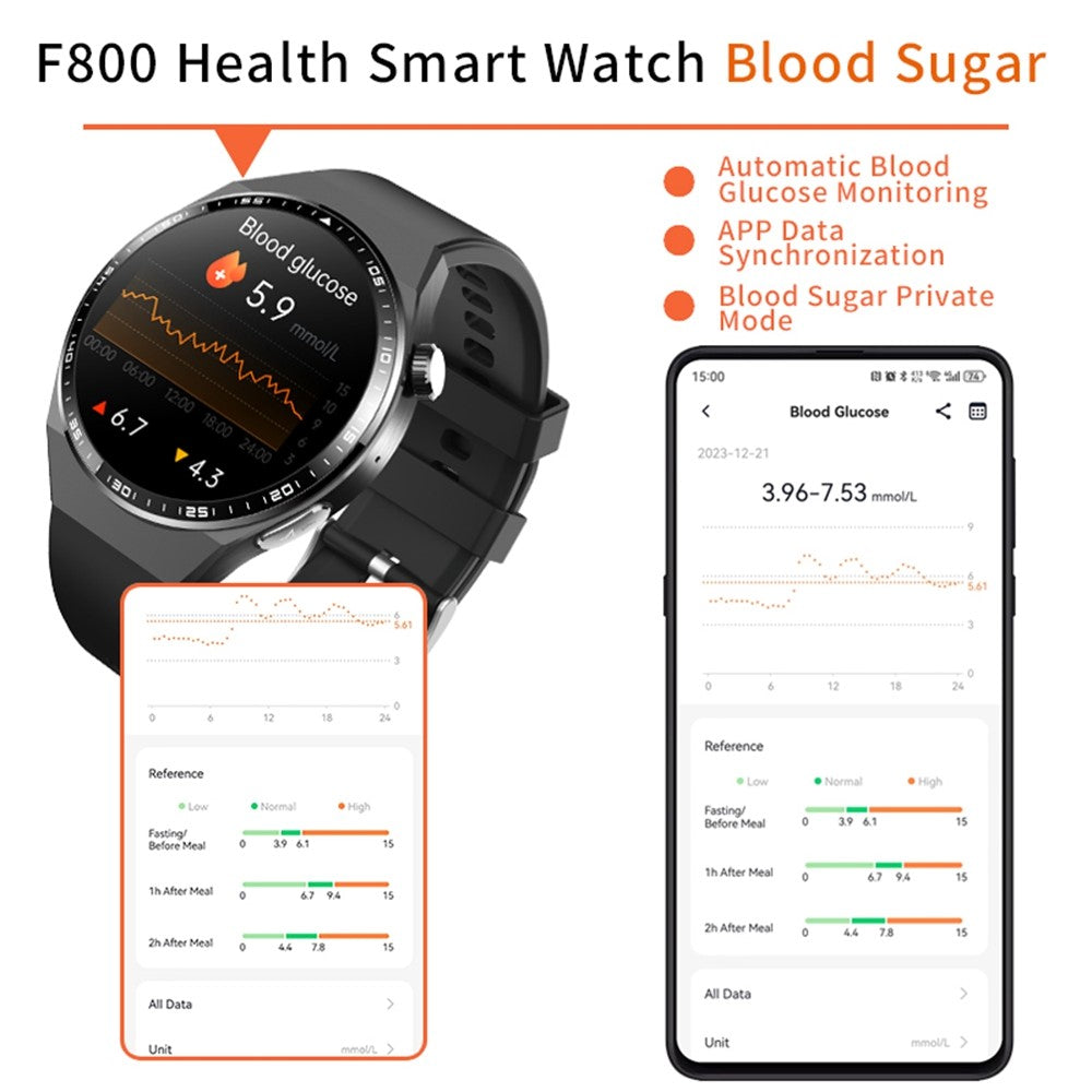 F800 Bluetooth-compatible Call Smart Watch Blood Oxygen ECG Monitor SOS Sports Bracelet, Silicone Strap