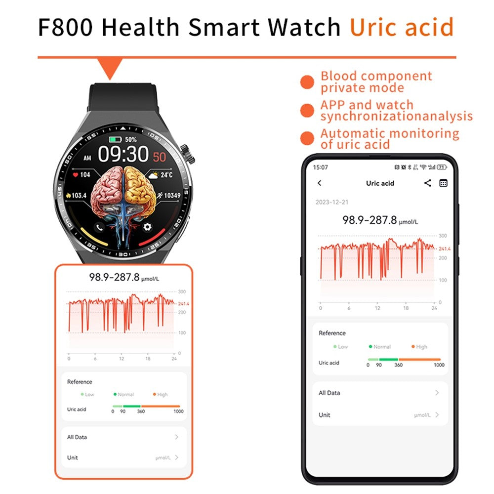 F800 Bluetooth-compatible Call Smart Watch Blood Oxygen ECG Monitor SOS Sports Bracelet, Silicone Strap