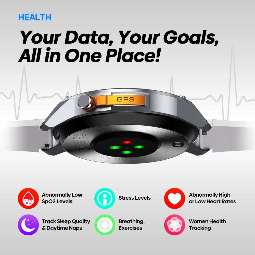 ZEBLAZE Stratos 2 Ultra 1.43-inch AMOLED Screen Bluetooth-compatible Call GPS Sports Watch Health Monitor Smart Watch