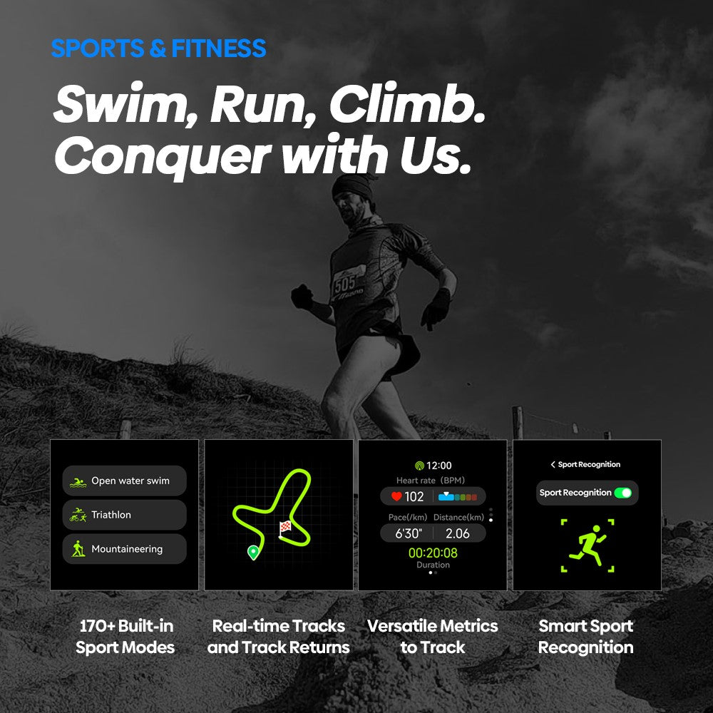 ZEBLAZE Stratos 2 Ultra 1.43-inch AMOLED Screen Bluetooth-compatible Call GPS Sports Watch Health Monitor Smart Watch