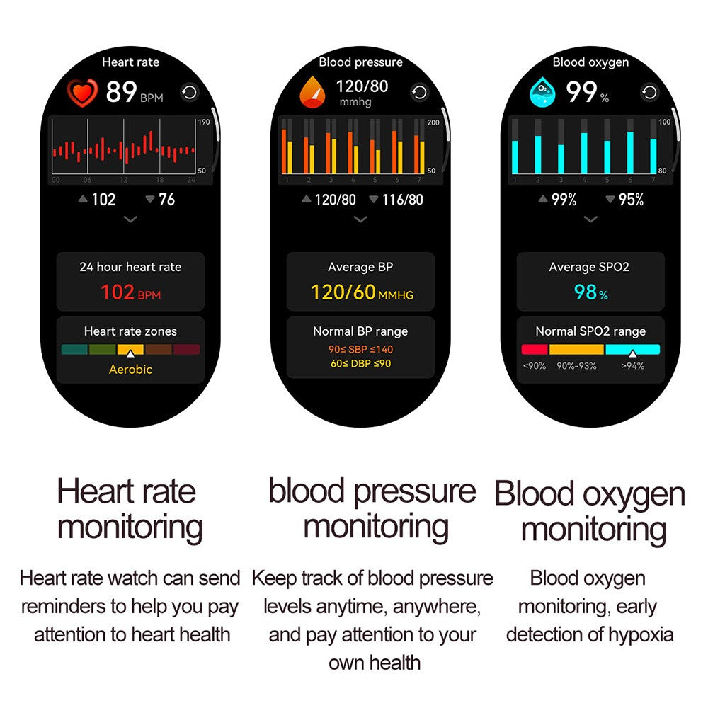 HK88 1.19-inch Heart Rate Monitor NFC Smart Watch Menstrual Cycle Tracker for Women, Silicone Strap