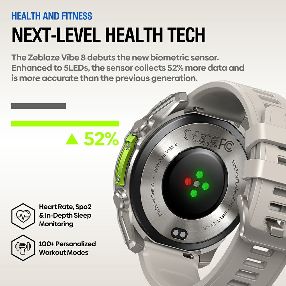 ZEBLAZE Vibe 8 1.43 Inch Smart Watch Health Monitoring Bluetooth-compatible Calling Outdoor Sports Watch with Flashlight