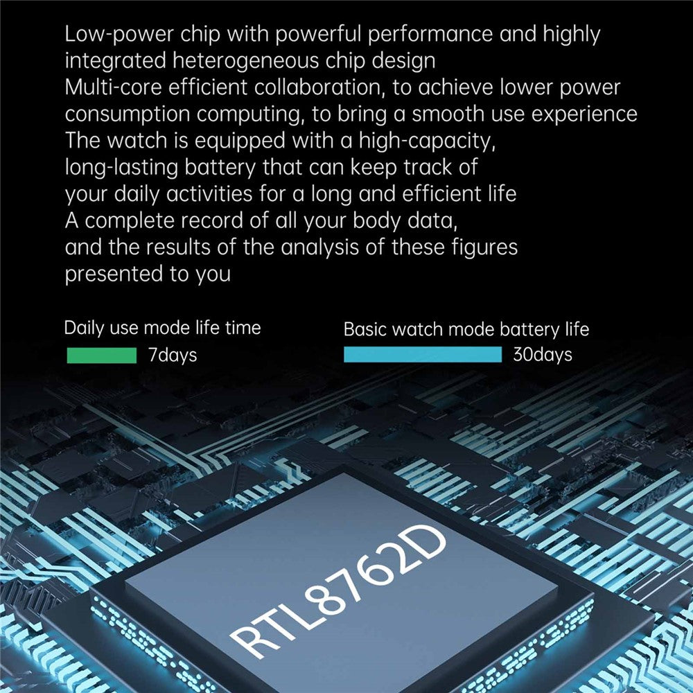 AW13 1.3inch Display IP68 Waterproof Business Bracelet Heart Rate Monitoring Smart Watch