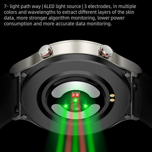 G08 Leather Strap ECG Blood Pressure / Oxygen Monitoring Smart Watch Body Temperature Test Bluetooth-compatible Sports Smart Bracelet